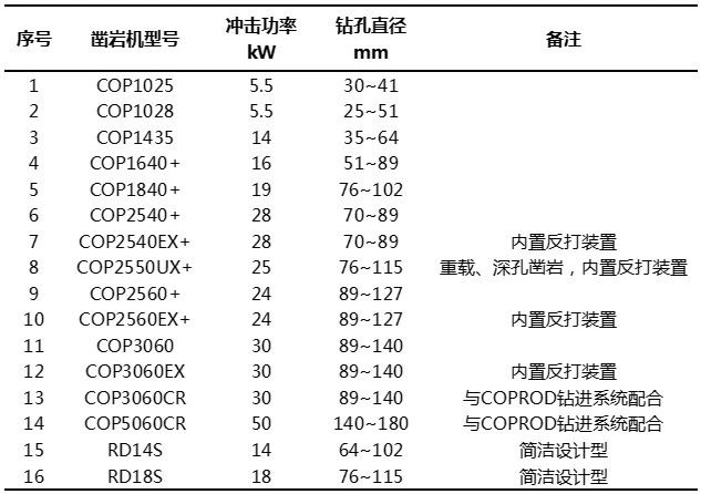 b1-13