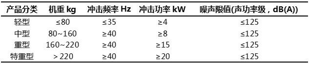 b2-10