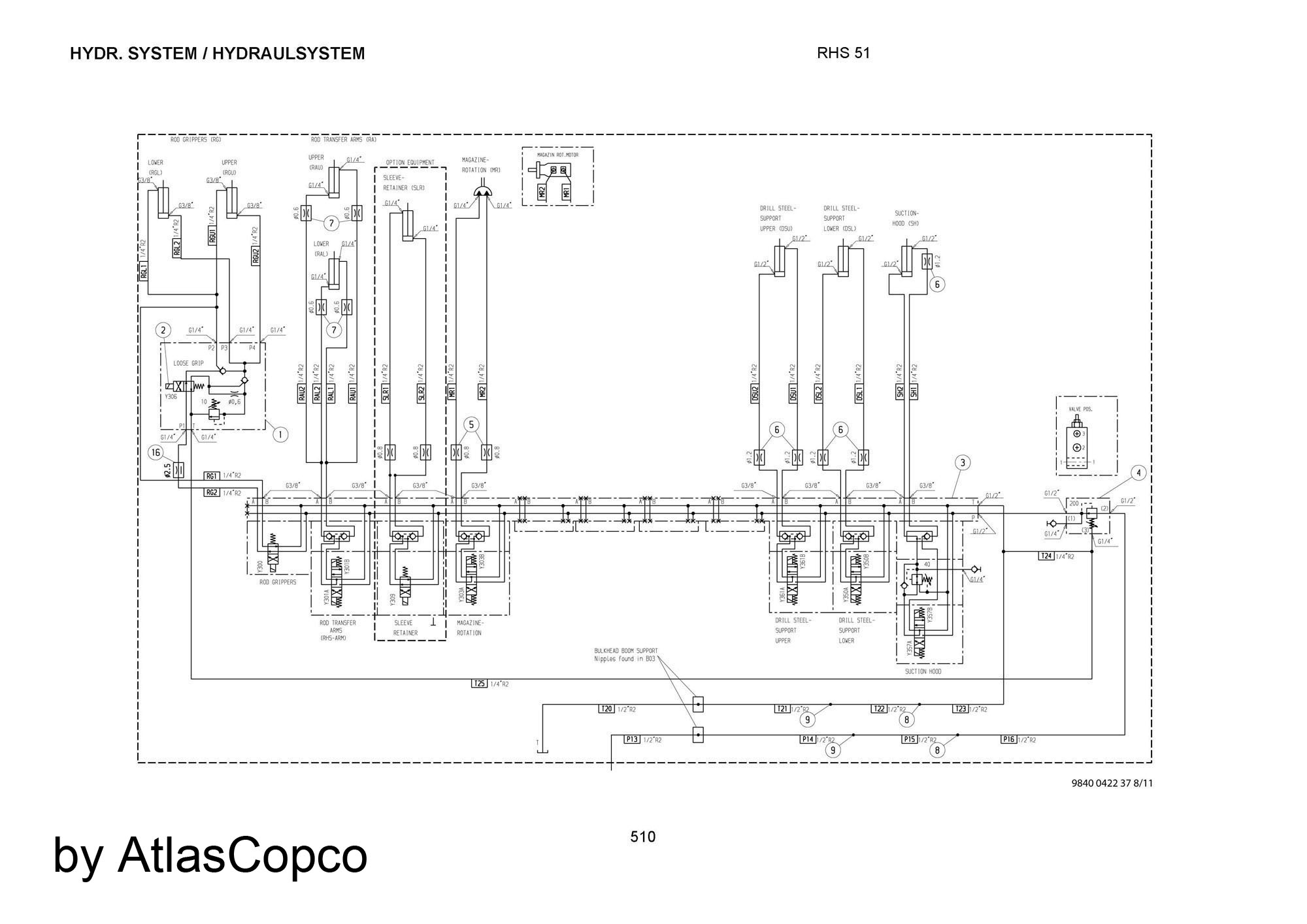 Epiroc Roc F9 6350510liqokru6sz